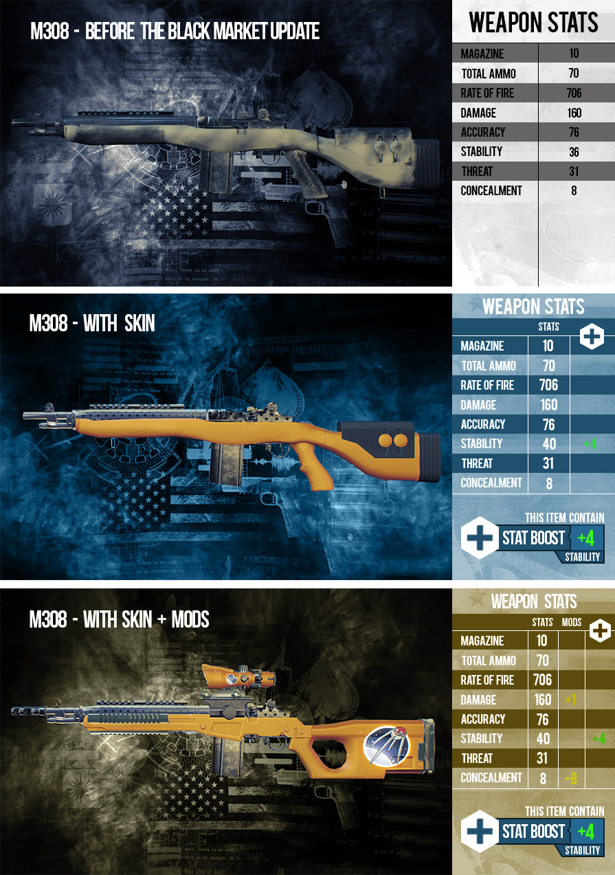 All weapons in payday 2 фото 67
